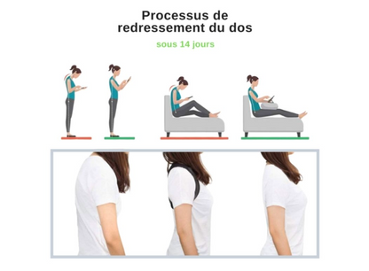 Ceinture Correctrice de Posture Ajustable