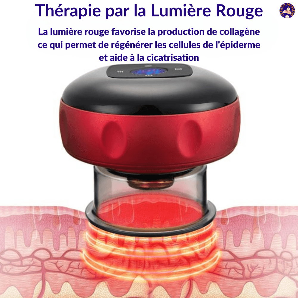 Machine à Ventouses Sous Vide Électrique Intelligente, Lumière rouge